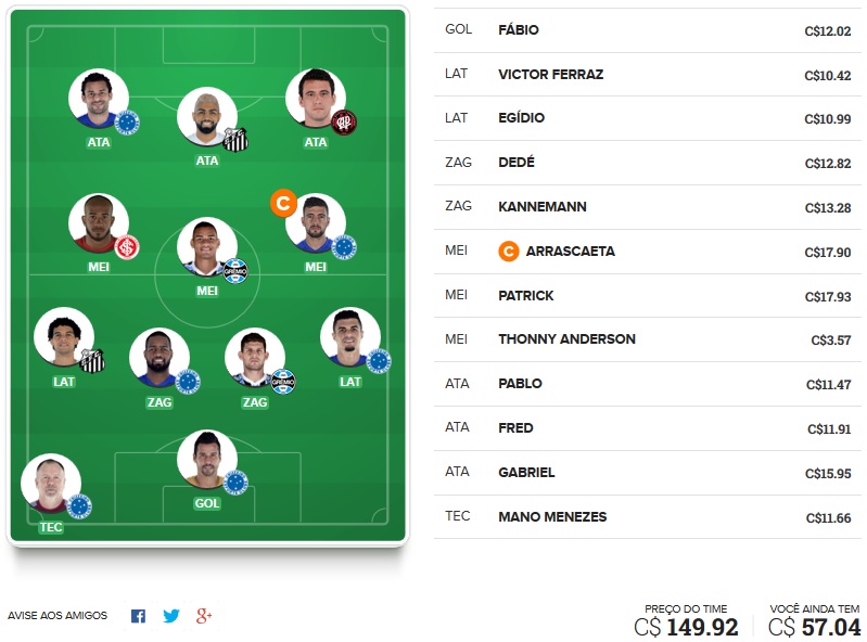 Dicas da trigésima primeira rodada #31 do Cartola FC 2018 - Seleção do Cartola FC Brasil. Confira o time com as melhores dicas de escalação para mitar na 31ª rodada do Campeonato Brasileiro 2018