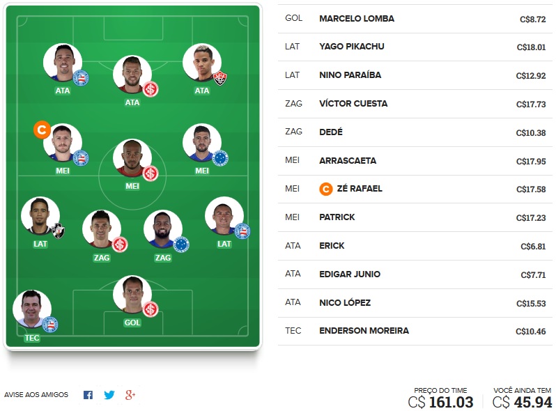 Dicas da trigésima segunda rodada #32 do Cartola FC 2018 - Seleção do Cartola FC Brasil. Confira o time com as melhores dicas de escalação para mitar na 32ª rodada do Campeonato Brasileiro 2018