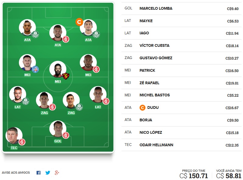 Dicas da trigésima quarta rodada #34 do Cartola FC 2018 - Seleção do Cartola FC Brasil. Confira o time com as melhores dicas de escalação para mitar na 34ª rodada do Campeonato Brasileiro 2018