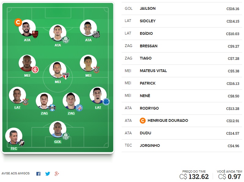 Confira o time base e as apostas surpresa para a rodada #11 do Cartola FC 2018. Dicas em jogadores que não estão entre os mais cotados na rodada mas que podem surpreender