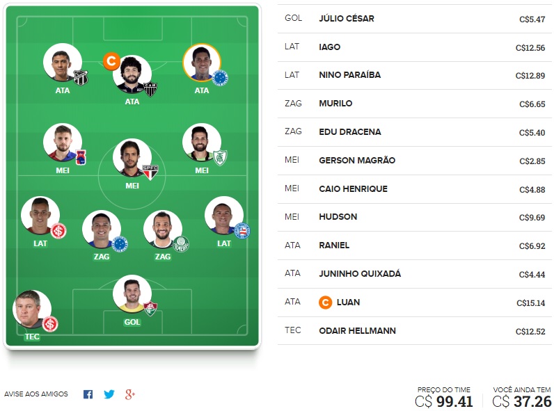 Confira o time base e as apostas surpresa para a rodada #23 do Cartola FC 2018. Dicas em jogadores que não estão entre os mais cotados na rodada mas que podem surpreender