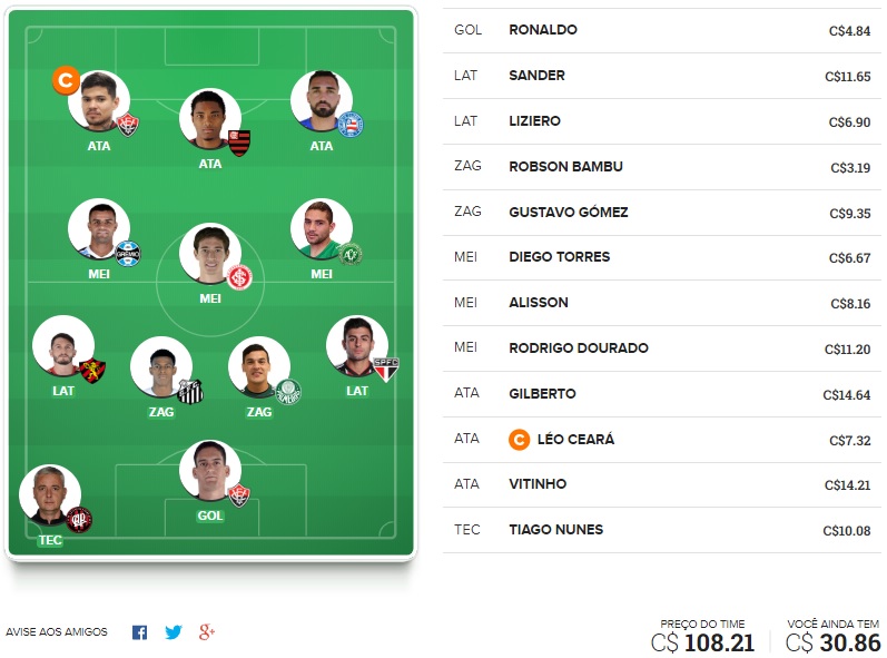 Confira o time base e as apostas surpresa para a rodada #26 do Cartola FC 2018. Dicas em jogadores que não estão entre os mais cotados na rodada mas que podem surpreender