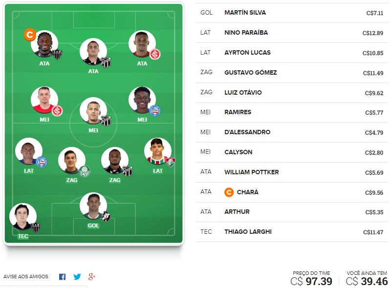 Confira o time base e as apostas surpresa para a rodada #27 do Cartola FC 2018. Dicas em jogadores que não estão entre os mais cotados na rodada mas que podem surpreender