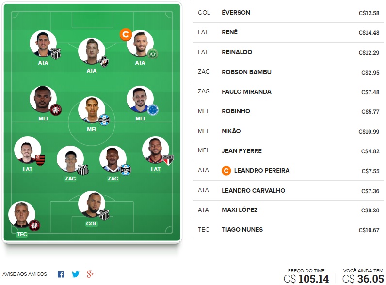 Confira o time base e as apostas surpresa para a rodada #31 do Cartola FC 2018. Dicas em jogadores que não estão entre os mais cotados na rodada mas que podem surpreender