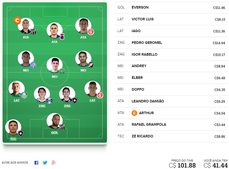 Confira o time base e as apostas surpresa para a rodada #32 do Cartola FC 2018. Dicas em jogadores que não estão entre os mais cotados na rodada mas que podem surpreender