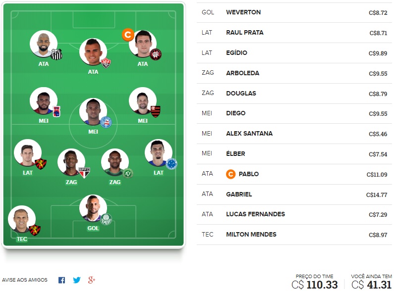 Confira o time base e as apostas surpresa para a rodada #34 do Cartola FC 2018. Dicas em jogadores que não estão entre os mais cotados na rodada mas que podem surpreender