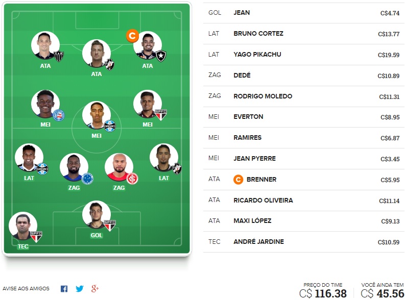 Confira o time base e as apostas surpresa para a rodada #37 do Cartola FC 2018. Dicas em jogadores que não estão entre os mais cotados na rodada mas que podem surpreender