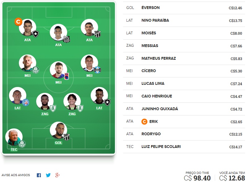 Dicas de jogadores que tem mais chances de zicar e detonar a média geral de pontos dos cartoleiros na rodada #26 do Cartola FC 2018. Passamos longe das unanimidades, somos do contra e queremos ver seu time negativar