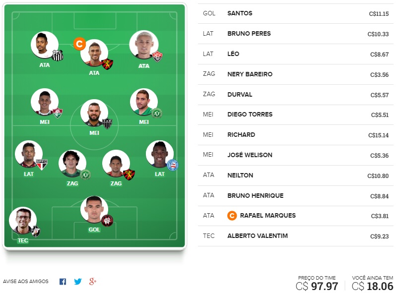Dicas de jogadores que tem mais chances de zicar e detonar a média geral de pontos dos cartoleiros na rodada #27 do Cartola FC 2018. Passamos longe das unanimidades, somos do contra e queremos ver seu time negativar