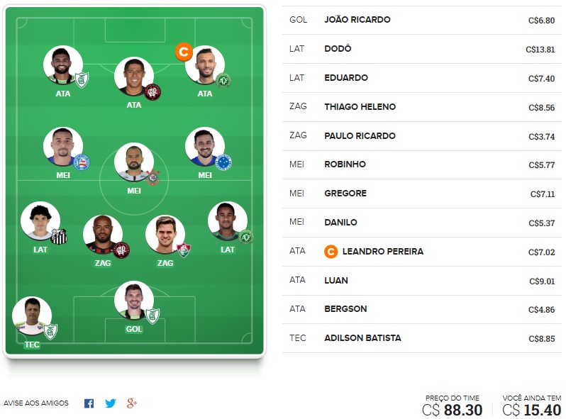 Dicas de jogadores que tem mais chances de zicar e detonar a média geral de pontos dos cartoleiros na rodada #32 do Cartola FC 2018. Passamos longe das unanimidades, somos do contra e queremos ver seu time negativar