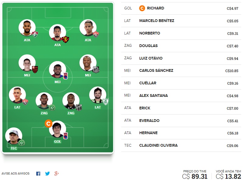 Dicas de jogadores que tem mais chances de zicar e detonar a média geral de pontos dos cartoleiros na rodada #37 do Cartola FC 2018. Passamos longe das unanimidades, somos do contra e queremos ver seu time negativar