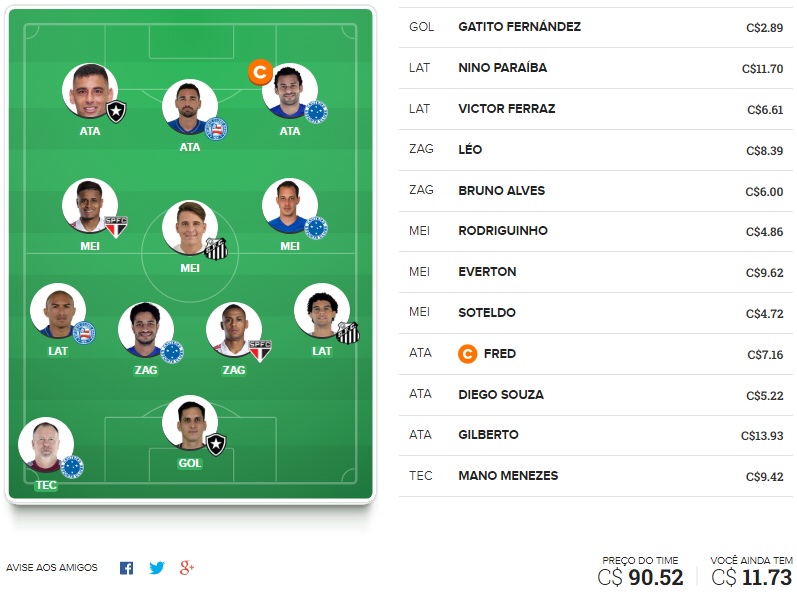 Confira as dicas de jogadores mais cotados e com maiores chances de boa pontuação, arriscando em algumas posições, para mitar na rodada #3 do Cartola FC: Seja um cartoleiro mito no Cartola FC 2019