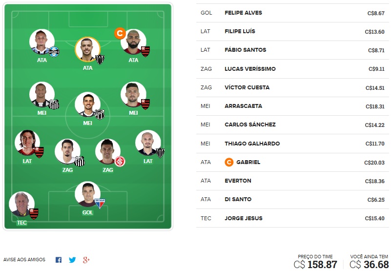 Dicas da vigésima nona rodada #29 do Cartola FC 2019 - Seleção do Cartola FC Brasil. Confira o time com as melhores dicas de escalação para mitar na 29ª rodada do Campeonato Brasileiro 2019