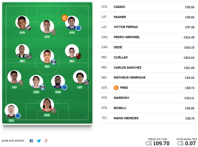 Dicas da segunda rodada #2 do Cartola FC 2019 - Seleção do Cartola FC Brasil. Confira o time com as melhores dicas de escalação para mitar na 2ª rodada do Campeonato Brasileiro 2019
