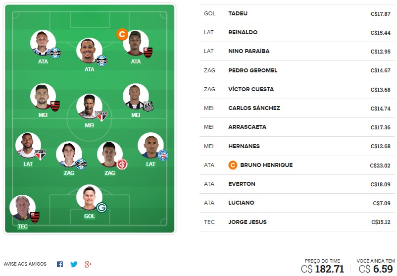Dicas da trigésima primeira rodada #31 do Cartola FC 2019 - Seleção do Cartola FC Brasil. Confira o time com as melhores dicas de escalação para mitar na 31ª rodada do Campeonato Brasileiro 2019