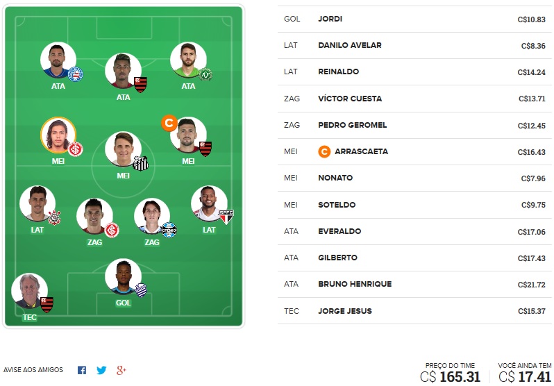 Seleção FC Brasil #35 Dicas da trigésima quinta rodada #35 do Cartola FC 2019 - Seleção do Cartola FC Brasil. Confira o time com as melhores dicas de escalação para mitar na 35ª rodada do Campeonato Brasileiro 2019