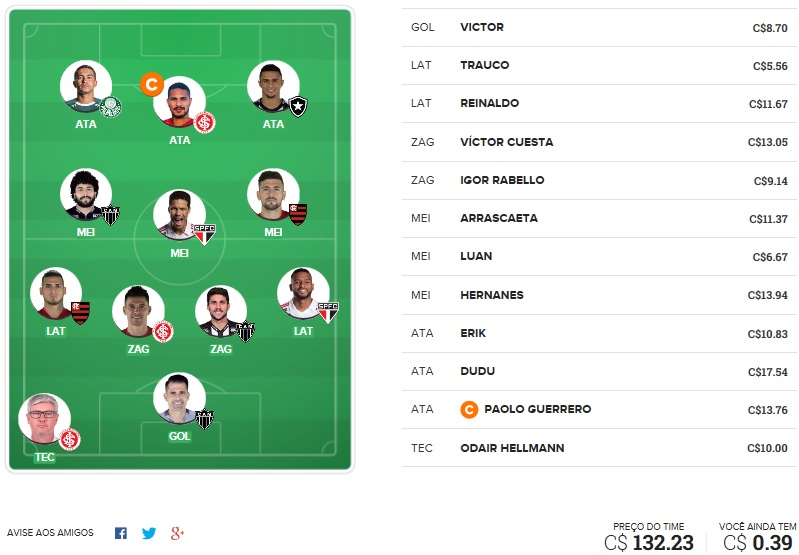 Dicas da sétima rodada #7 do Cartola FC 2019 - Seleção do Cartola FC Brasil. Confira o time com as melhores dicas de escalação para mitar na 7ª rodada do Campeonato Brasileiro 2019