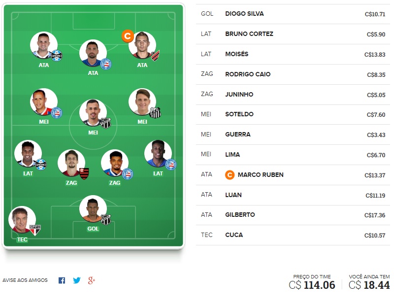 Confira o time base e as apostas surpresa para a rodada #21 do Cartola FC 2019. Dicas em jogadores que não estão entre os mais cotados na rodada mas que podem surpreender