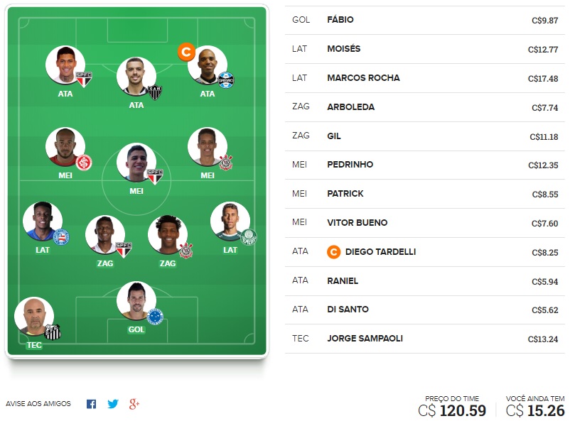 Confira o time base e as apostas surpresa para a rodada #31 do Cartola FC 2019. Dicas em jogadores que não estão entre os mais cotados na rodada mas que podem surpreender
