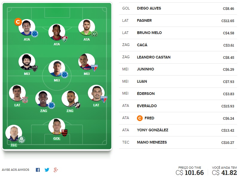 Confira o time base e as apostas surpresa para a rodada #33 do Cartola FC 2019. Dicas em jogadores que não estão entre os mais cotados na rodada mas que podem surpreender