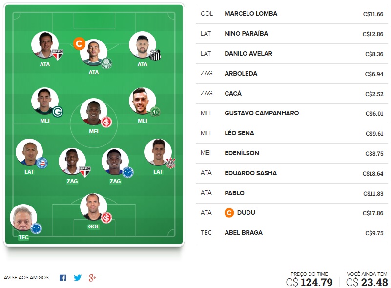 Confira o time base e as apostas surpresa para a rodada #35 do Cartola FC 2019. Dicas em jogadores que não estão entre os mais cotados na rodada mas que podem surpreender
