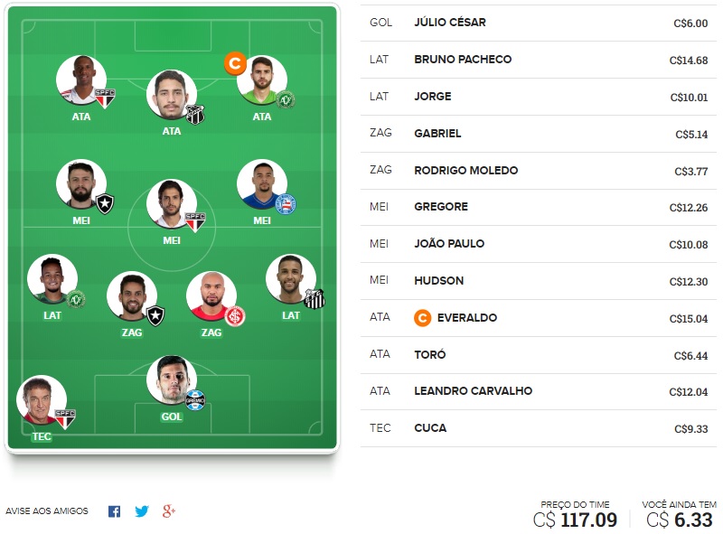 Confira o time base e as apostas surpresa para a rodada #3 do Cartola FC 2019. Dicas em jogadores que não estão entre os mais cotados na rodada mas que podem surpreender