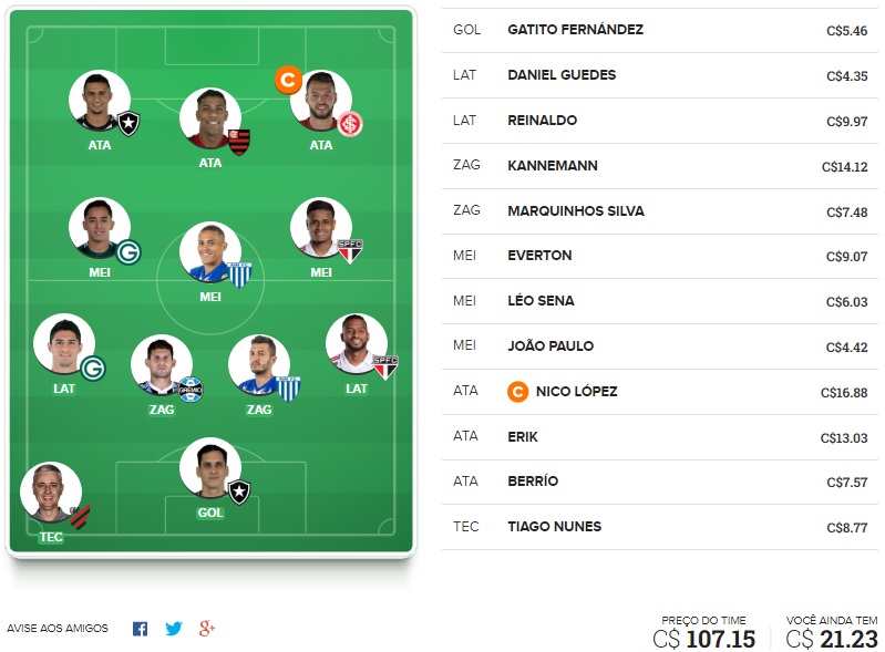 Confira o time base e as apostas surpresa para a rodada #4 do Cartola FC 2019. Dicas em jogadores que não estão entre os mais cotados na rodada mas que podem surpreender