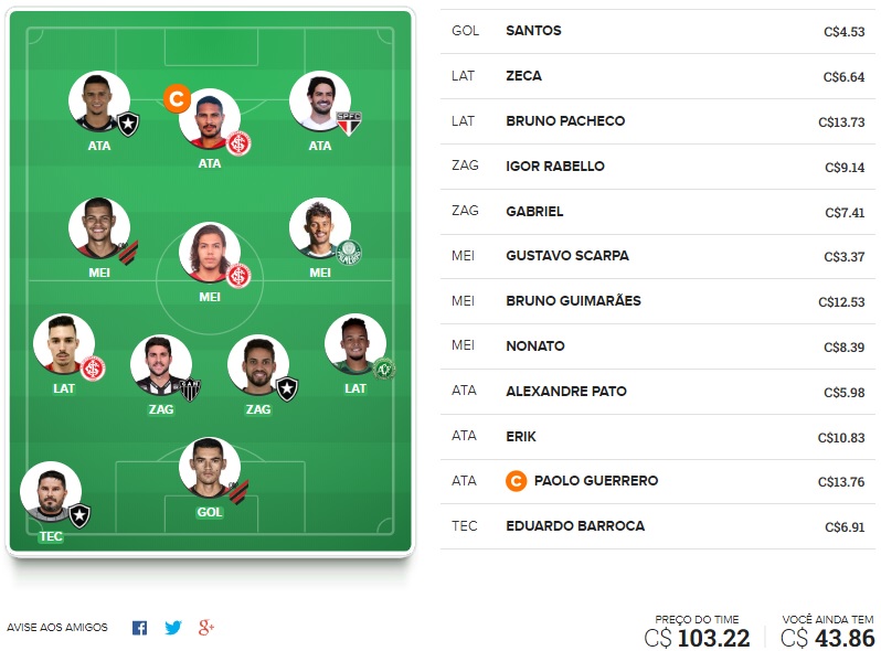 Dicas para montar um time bom e barato na rodada #7 do Cartola FC 2019. Veja nossas dicas de time voltada exclusivamente para o ganho de cartoletas na sétima rodada do Cartola FC 2019