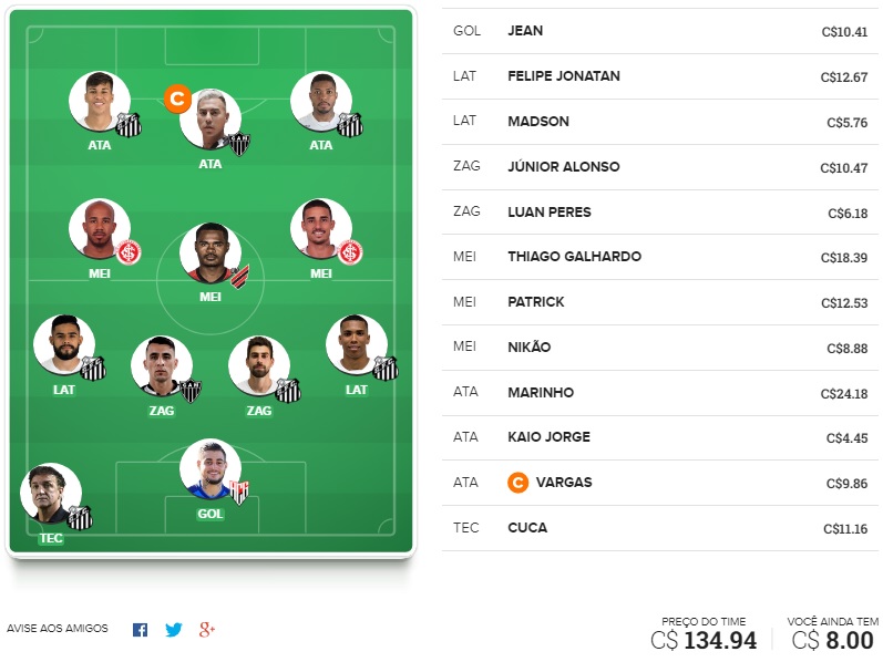 Time para ligas tiro curto com o objetivo de ser o maior pontuador da rodada e faturar toda a premiação. Confira o time base e as apostas para mitar na rodada #27 do Cartola FC 2020