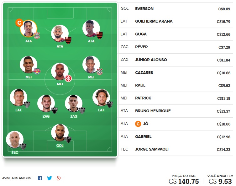 Time para ligas tiro curto com o objetivo de ser o maior pontuador da rodada e faturar toda a premiação. Confira o time base e as apostas para mitar na rodada #31 do Cartola FC 2020