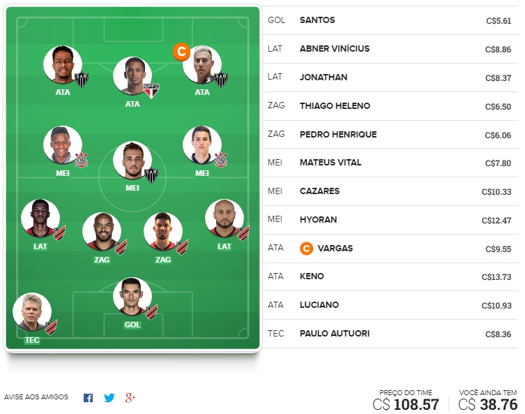 Time para ligas tiro curto com o objetivo de ser o maior pontuador da rodada e faturar toda a premiação. Confira o time base e as apostas para mitar na rodada #32 do Cartola FC 2020