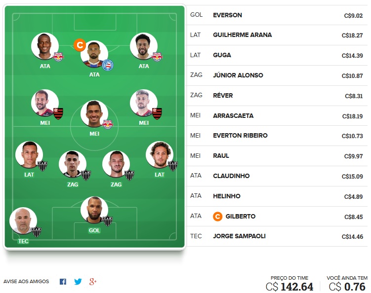 Time para ligas tiro curto com o objetivo de ser o maior pontuador da rodada e faturar toda a premiação. Confira o time base e as apostas para mitar na rodada #34 do Cartola FC 2020