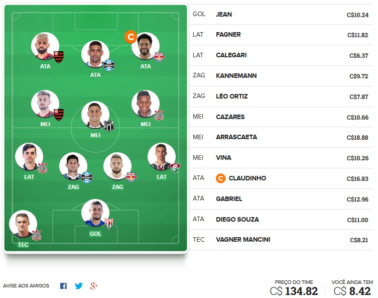 Seleção FC Brasil #31 Dicas da trigésima primeira rodada #31 do Cartola FC 2020 - Seleção do Cartola FC Brasil. Confira o time com as melhores dicas para mitar na 31ª rodada do Campeonato Brasileiro 2020