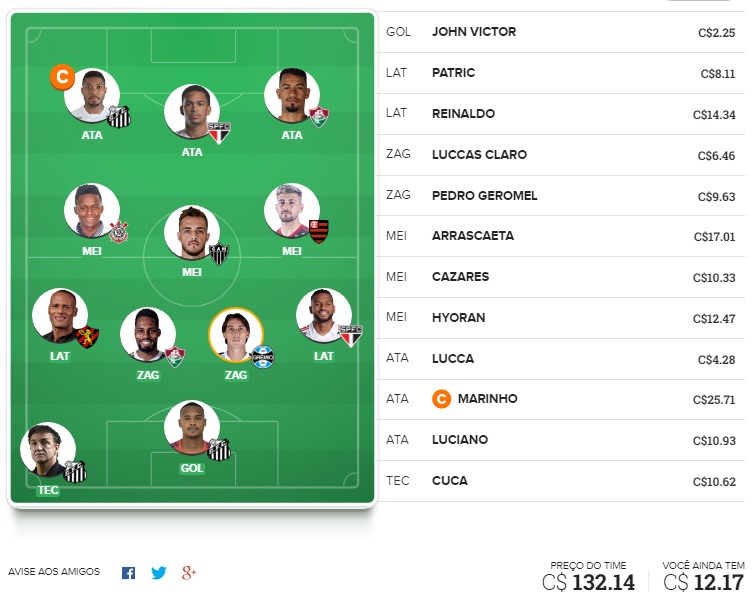 Dicas da trigésima segunda rodada #32 do Cartola FC 2020 - Seleção do Cartola FC Brasil. Confira o time com as melhores dicas para mitar na 32ª rodada do Campeonato Brasileiro 2020