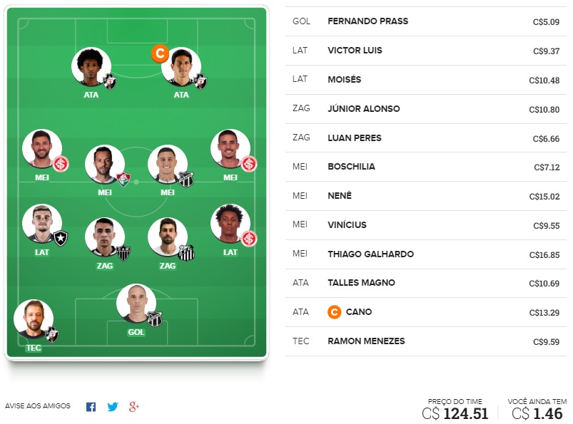 Dicas da décima segunda rodada #12 do Cartola FC 2020 - Seleção do Cartola FC Brasil. Confira o time com as melhores dicas para mitar na 12ª rodada do Campeonato Brasileiro 2020