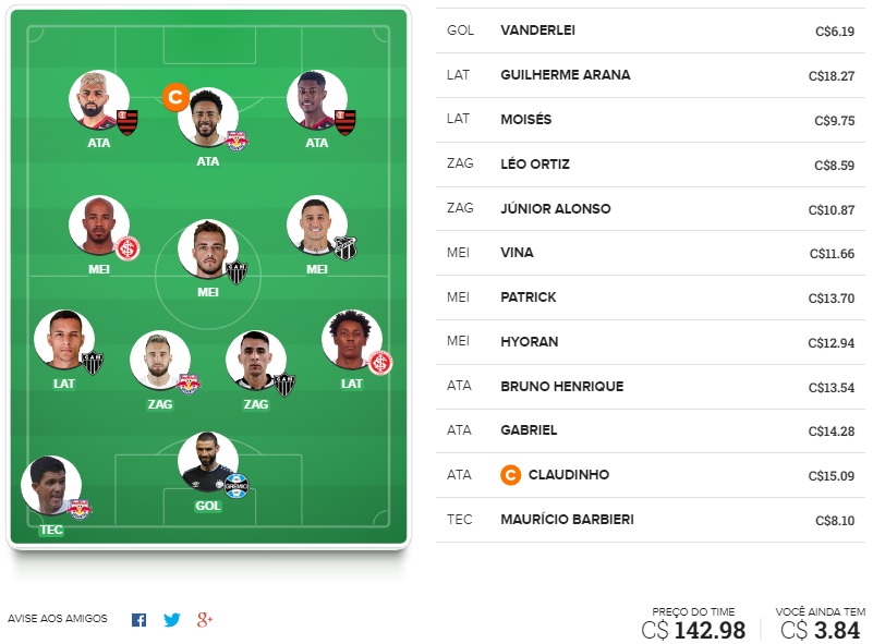 Dicas da trigésima quarta rodada #34 do Cartola FC 2020 - Seleção do Cartola FC Brasil. Confira o time com as melhores dicas para mitar na 34ª rodada do Campeonato Brasileiro 2020