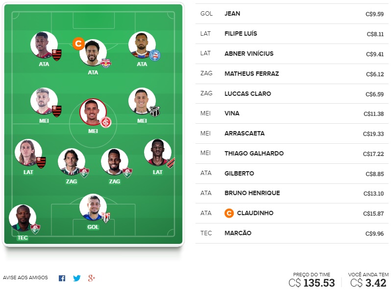 Dicas da trigésima oitava rodada #38 do Cartola FC 2020 - Seleção do Cartola FC Brasil. Confira o time com as melhores dicas para mitar na 38ª rodada do Campeonato Brasileiro 2020