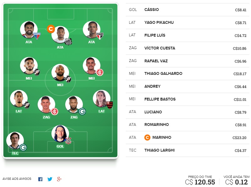 Seleção FC Brasil #9 Dicas da nona rodada #9 do Cartola FC 2020 - Seleção do Cartola FC Brasil. Confira o time com as melhores dicas para mitar na 9ª rodada do Campeonato Brasileiro 2020