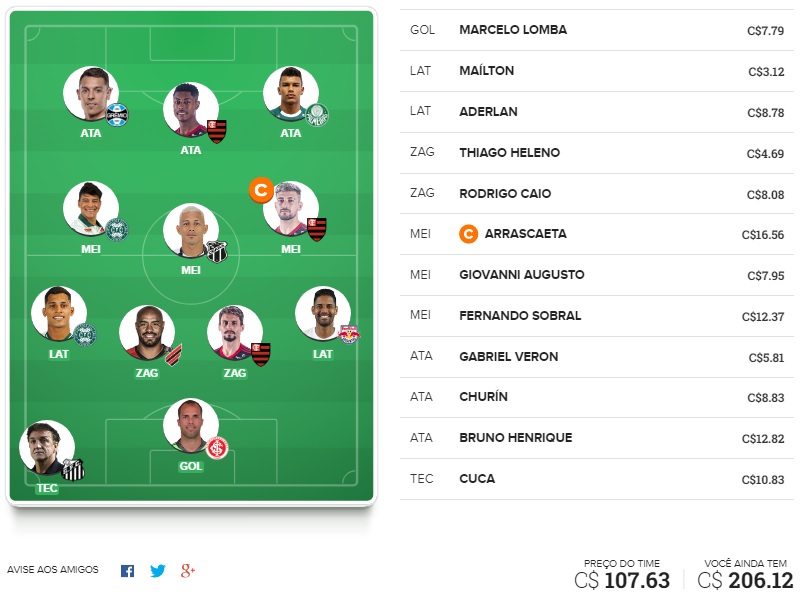 Tio Patinhas Brasil #26 Dicas para montar um time bom e barato e ainda valorizar na rodada #26 do Cartola FC 2020. Essas dicas são para ganhar cartoletas na vigésima sexta rodada do Cartola FC