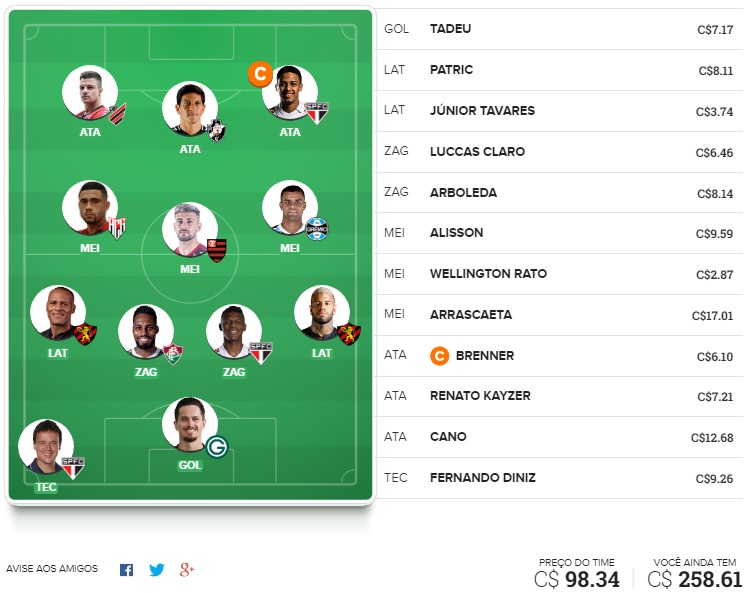 Dicas para montar um time bom e barato e ainda valorizar na rodada #32 do Cartola FC 2020. Essas dicas são para ganhar cartoletas na trigésima segunda rodada do Cartola FC