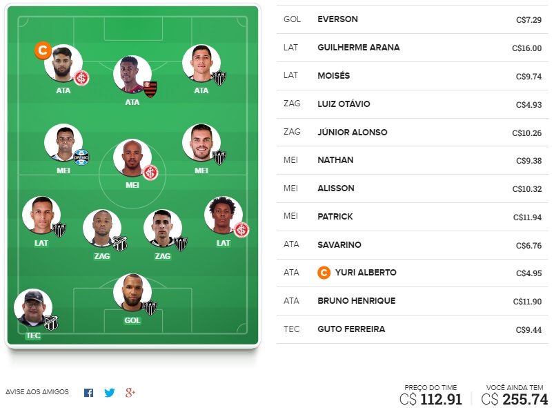 Dicas para montar um time bom e barato e ainda valorizar na rodada #33 do Cartola FC 2020. Essas dicas são para ganhar cartoletas na trigésima terceira rodada do Cartola FC