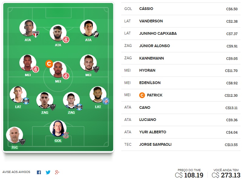 Dicas para montar um time bom e barato e ainda valorizar na rodada #35 do Cartola FC 2020. Essas dicas são para ganhar cartoletas na trigésima quinta rodada do Cartola FC