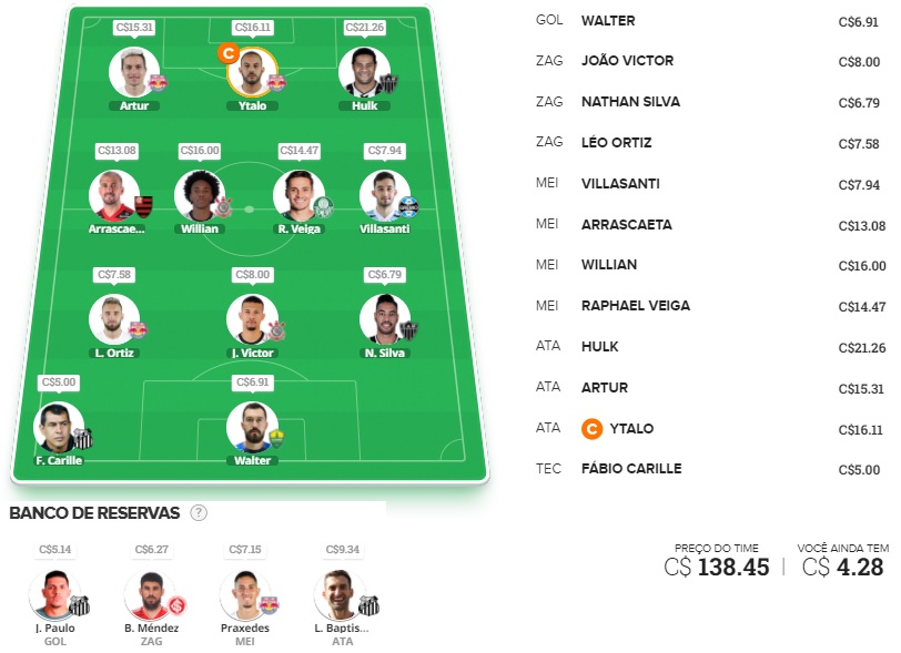 Confira as dicas de jogadores com maiores chances de boa pontuação, arriscando e sendo ousado em algumas posições, para mitar na rodada #20 do Cartola FC: Seja um cartoleiro mito no Cartola FC 2021