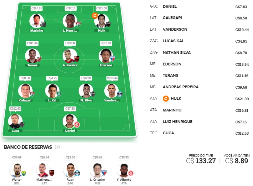 Confira as dicas de jogadores com maiores chances de boa pontuação, arriscando e sendo ousado em algumas posições, para mitar na rodada #24 do Cartola FC: Seja um cartoleiro mito no Cartola FC 2021