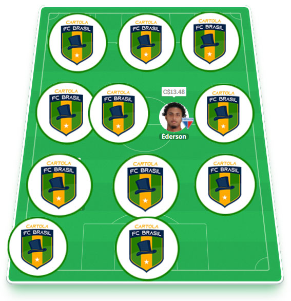 Time exclusivo dos nossos parceiros com escalação visando regularidade alinhada aos nossos principais objetivos: pontuar bem e mitar na #18 do Cartola FC 2021! Esse é o time principal da equipe do Cartola FC Brasil