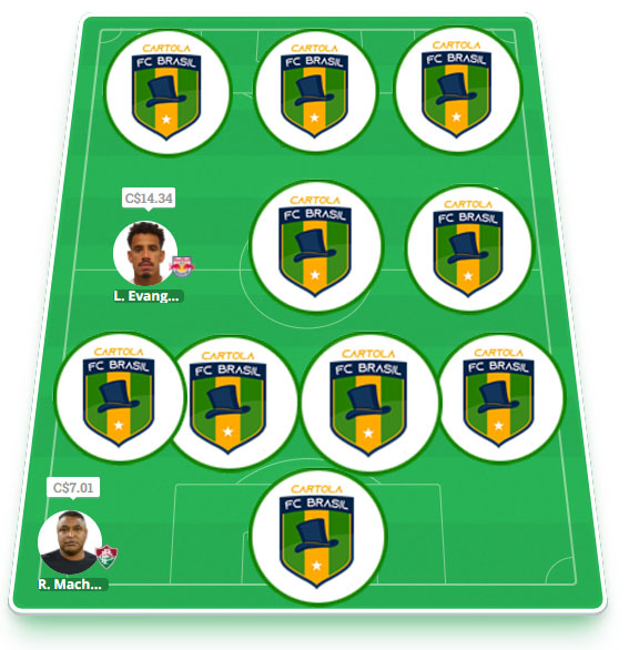 Time dos Parças #2 Time exclusivo dos nossos parceiros com escalação visando regularidade alinhada aos nossos principais objetivos: pontuar bem e mitar na #2 do Cartola FC 2021! Esse é o time principal da equipe do Cartola FC Brasil