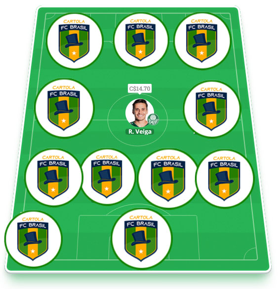 Time exclusivo dos nossos parceiros com escalação visando regularidade alinhada aos nossos principais objetivos: pontuar bem e mitar na #23 do Cartola FC 2021! Esse é o time principal da equipe do Cartola FC Brasil