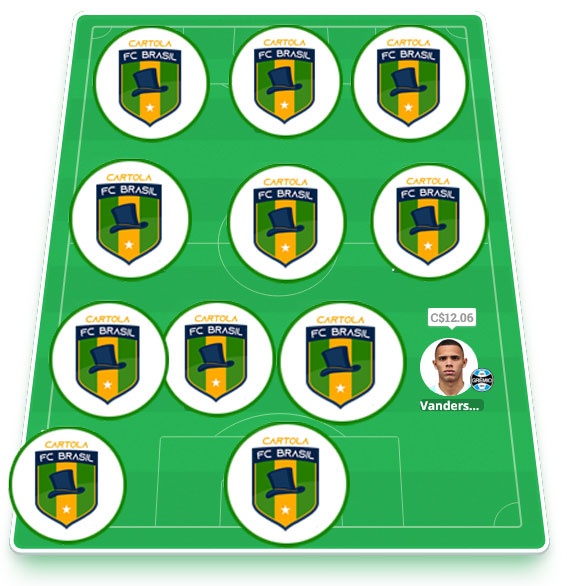 Time exclusivo dos nossos parceiros com escalação visando regularidade alinhada aos nossos principais objetivos: pontuar bem e mitar na #24 do Cartola FC 2021! Esse é o time principal da equipe do Cartola FC Brasil