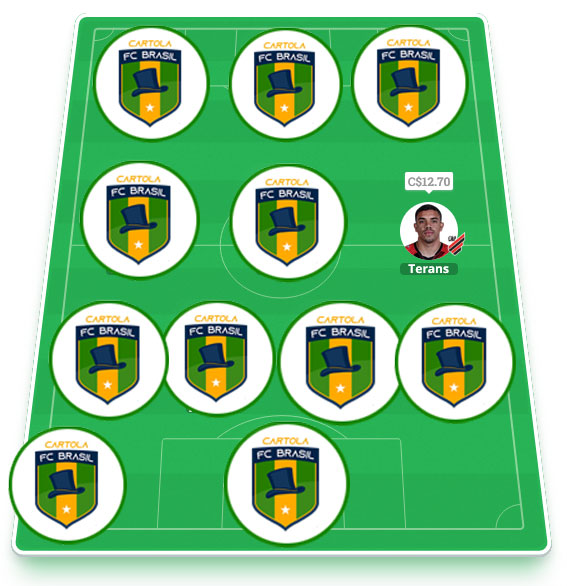 Time exclusivo dos nossos parceiros com escalação visando regularidade alinhada aos nossos principais objetivos: pontuar bem e mitar na #25 do Cartola FC 2021! Esse é o time principal da equipe do Cartola FC Brasil