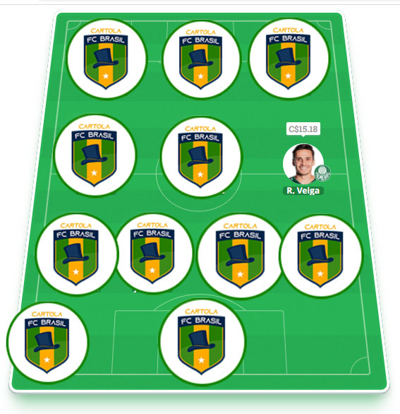 Time exclusivo dos nossos parceiros com escalação visando regularidade alinhada aos nossos principais objetivos: pontuar bem e mitar na #33 do Cartola FC 2021! Esse é o time principal da equipe do Cartola FC Brasil
